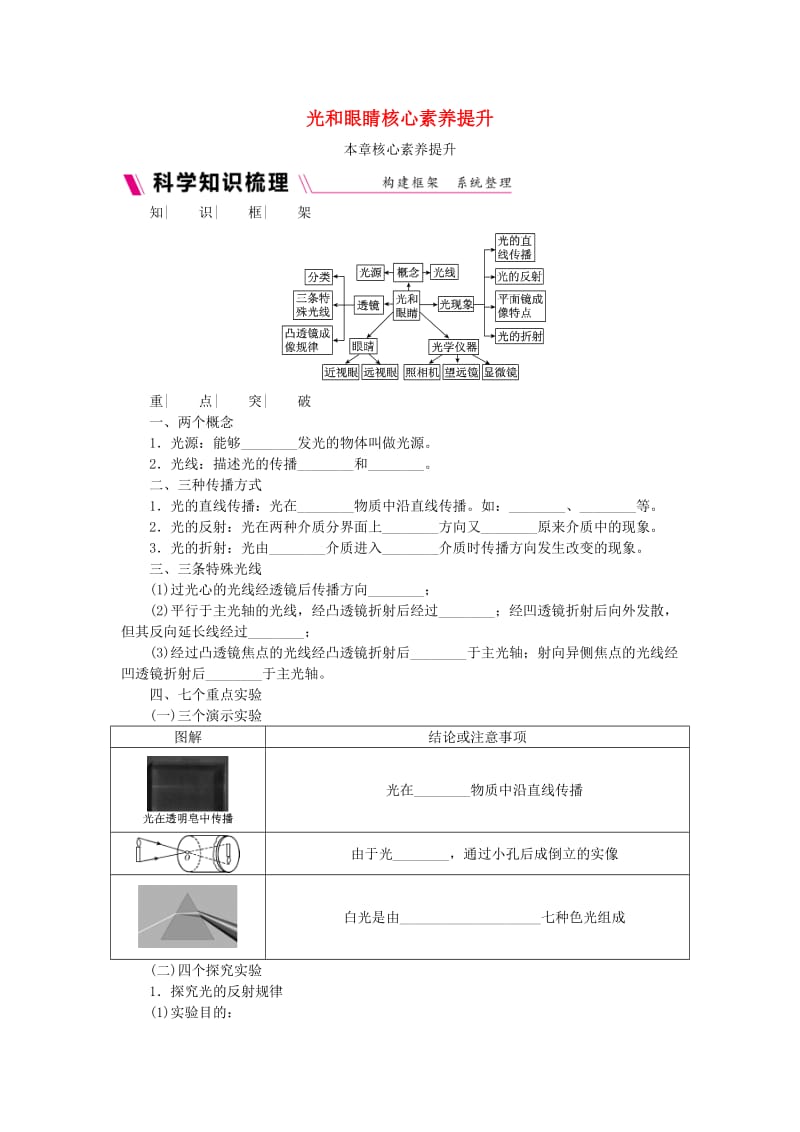 八年级物理上册 第三章 光和眼睛核心素养提升 （新版）粤教沪版.doc_第1页