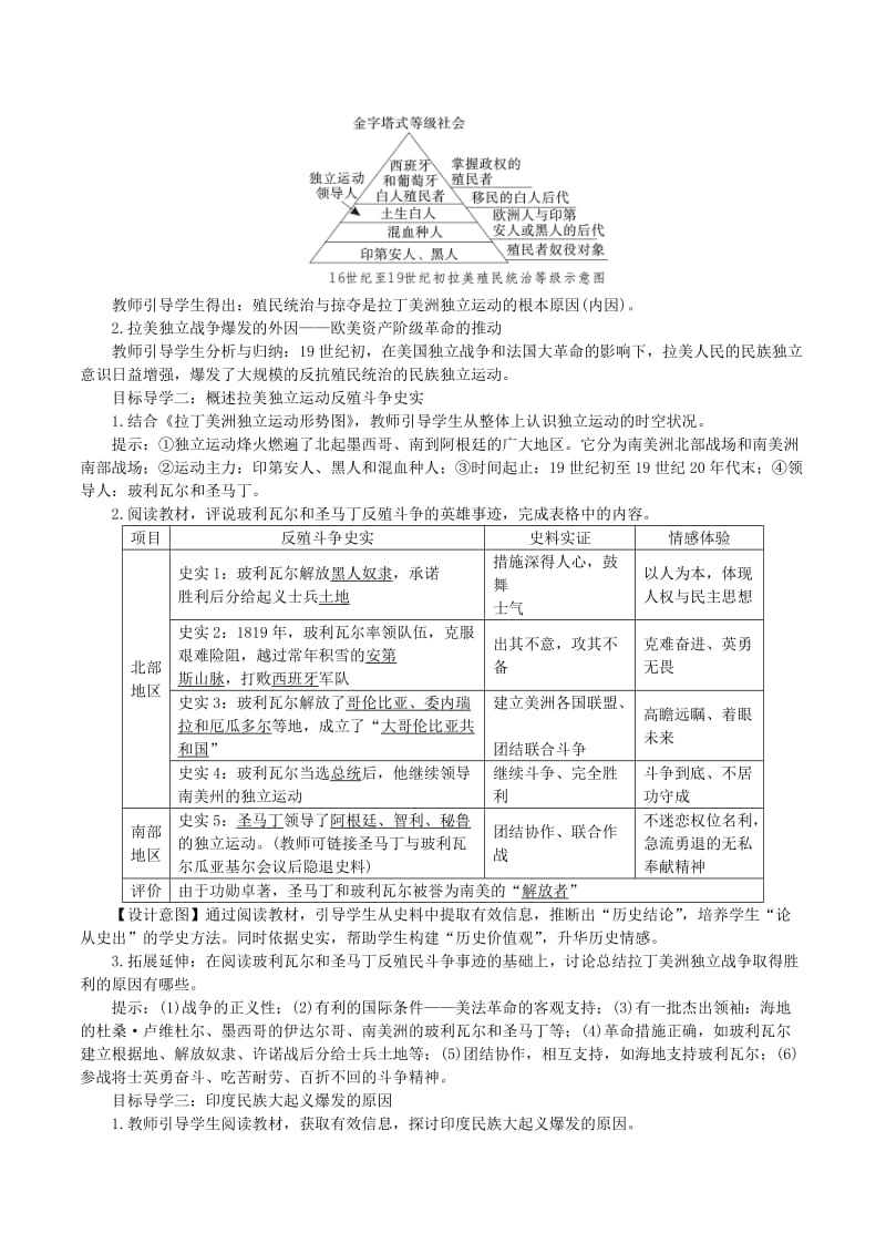 2019春九年级历史下册 第一单元 殖民地人民的反抗与资本主义制度的扩展 第1课 殖民地人民的反抗斗争教案 新人教版.doc_第2页