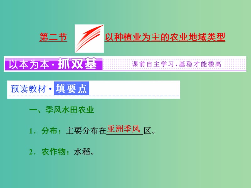 2018-2019学年高中地理 第三章 农业地域的形成与发展 第二节 以种植业为主的农业地域类型课件 新人教版必修2.ppt_第1页