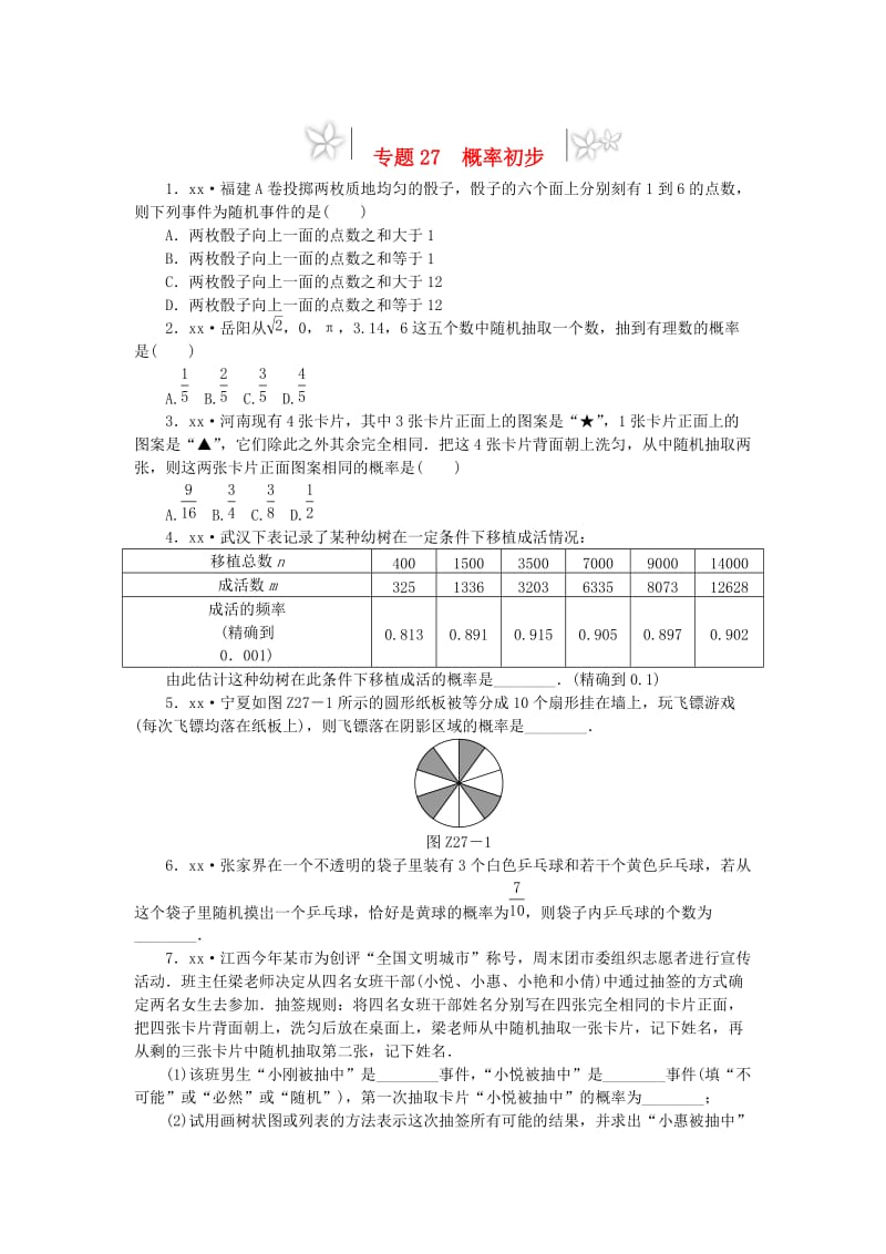 2019年中考数学专题复习小训练 专题27 概率初步.doc_第1页