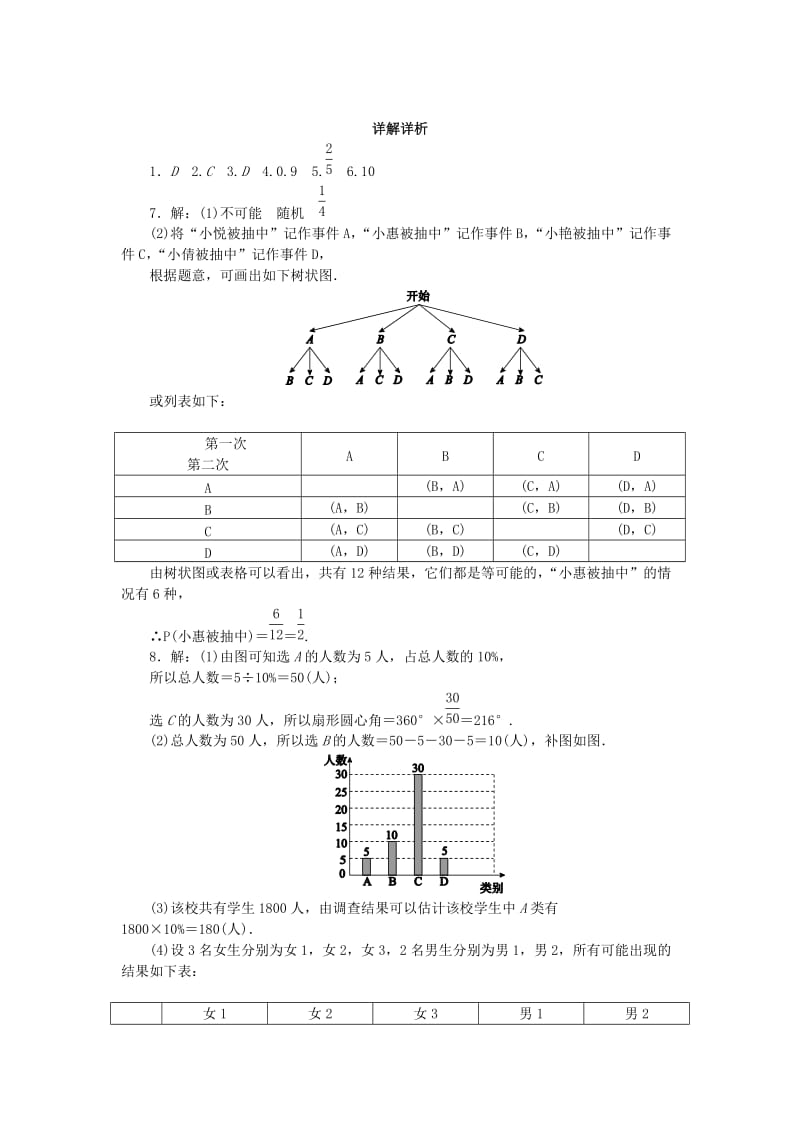 2019年中考数学专题复习小训练 专题27 概率初步.doc_第3页