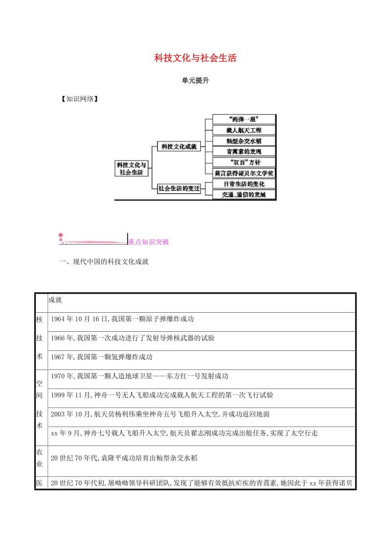 2019春八年级历史下册 第六单元 科技文化与社会生活单元提升课时作业 新人教版.doc_第1页