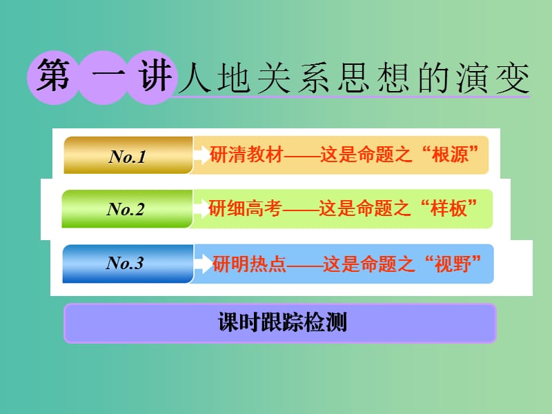 2019版高考地理一輪復(fù)習(xí) 第二部分 第六章 人類與地理環(huán)境的協(xié)調(diào)發(fā)展 第一講 人地關(guān)系思想的演變課件.ppt_第1頁