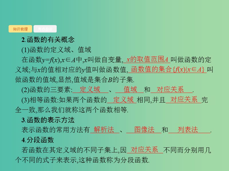 2020版高考数学一轮复习 第二章 函数 2.1 函数及其表示课件 文 北师大版.ppt_第3页