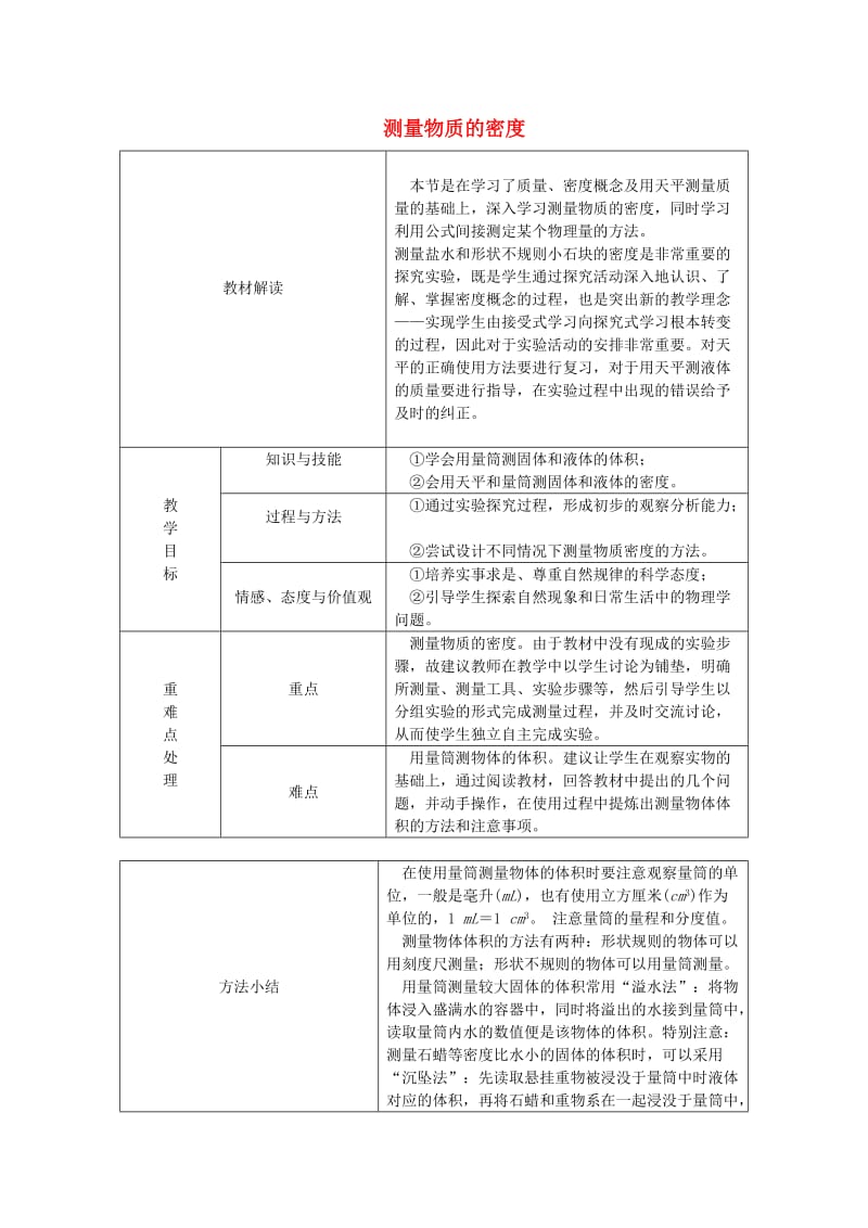 八年级物理上册 第六章第3节 测量物质的密度教案 （新版）新人教版.doc_第1页