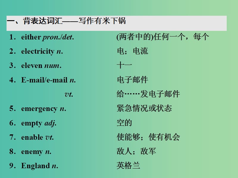 浙江专版2020版高考英语一轮复习素养积累第五周周五考纲词汇背诵序目ei--fa-课件新人教版.ppt_第2页