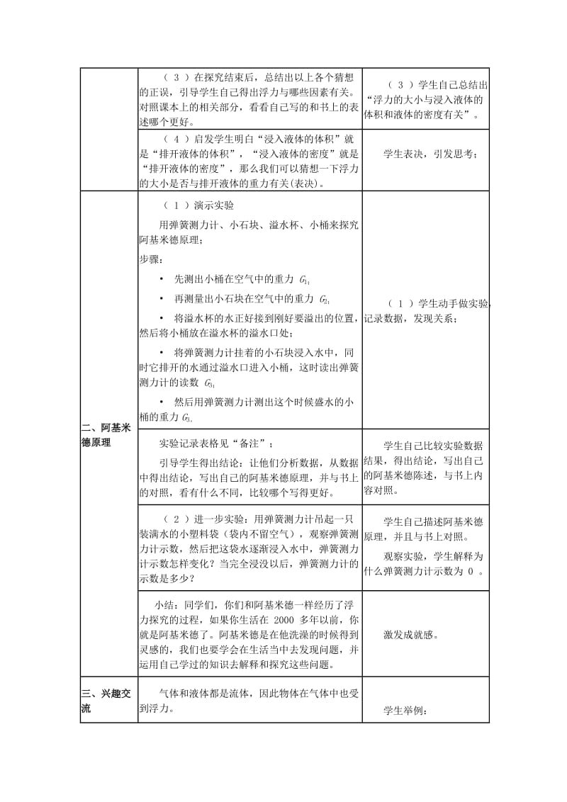 八年级物理下册 第十章 流体的力现象 10.3 科学探究：浮力的大小教案2 教科版.doc_第2页