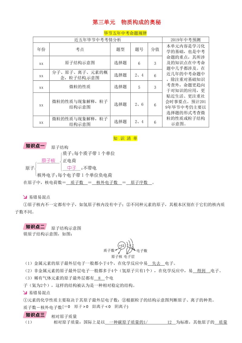 （毕节地区）2019年中考化学总复习 第1编 教材知识梳理篇 第3单元 物质构成的奥秘（精讲）练习.doc_第1页