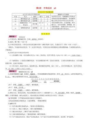 2019屆中考化學(xué)復(fù)習(xí) 第1編 教材知識梳理篇 第10單元 酸和堿 第2講 中和反應(yīng) pH（精講）練習(xí).doc