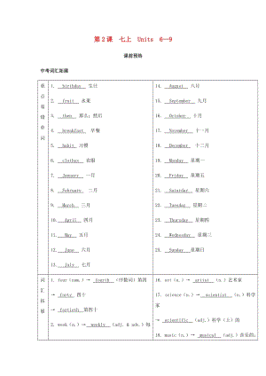 2019屆中考英語復(fù)習(xí) 第一篇 語言基礎(chǔ)知識 第2課 七上 Units 6-9基礎(chǔ)知識.doc