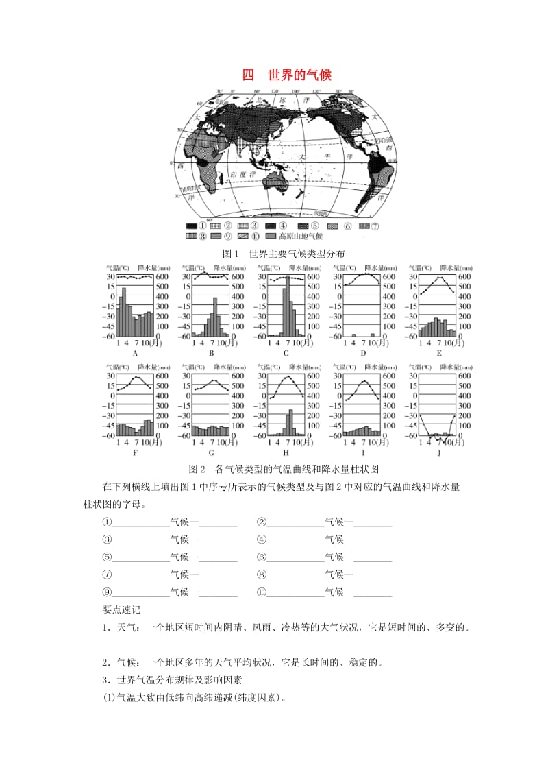 河南专版2019年中考地理总复习四世界的气候填图速记手册.doc_第1页