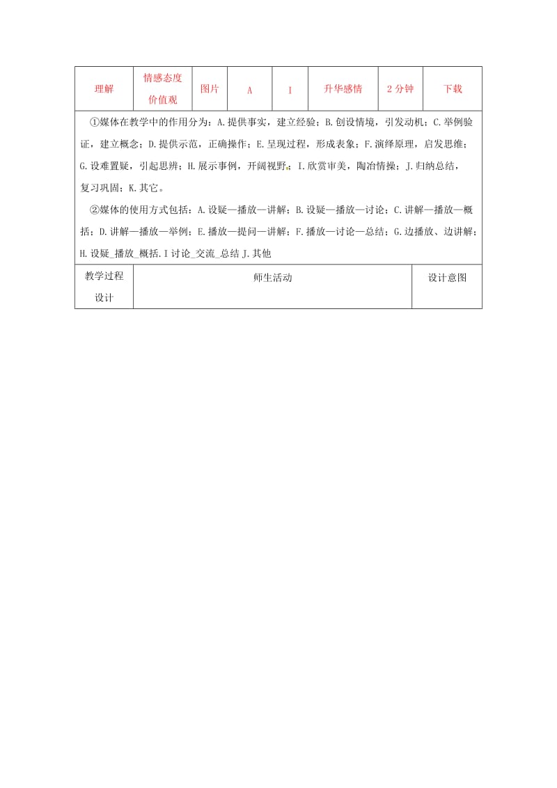 2019版七年级语文下册 第一单元 2说和做——记闻一多先生言行片段教案 新人教版.doc_第2页