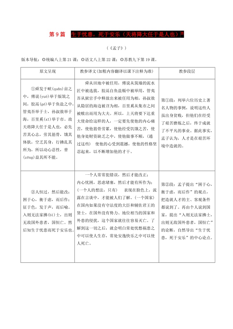 2019年中考语文专题复习精炼课内文言文阅读第9篇生于忧患死于安乐(天将降大任于是人也).doc_第1页