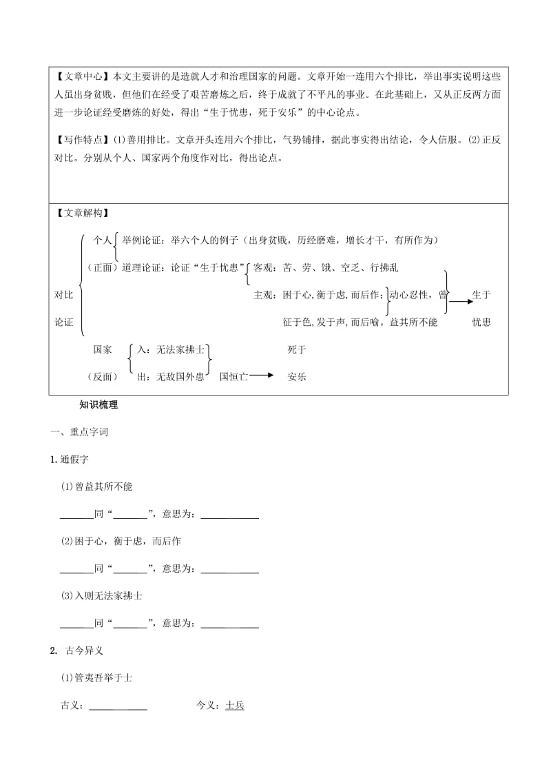 2019年中考语文专题复习精炼课内文言文阅读第9篇生于忧患死于安乐(天将降大任于是人也).doc_第2页