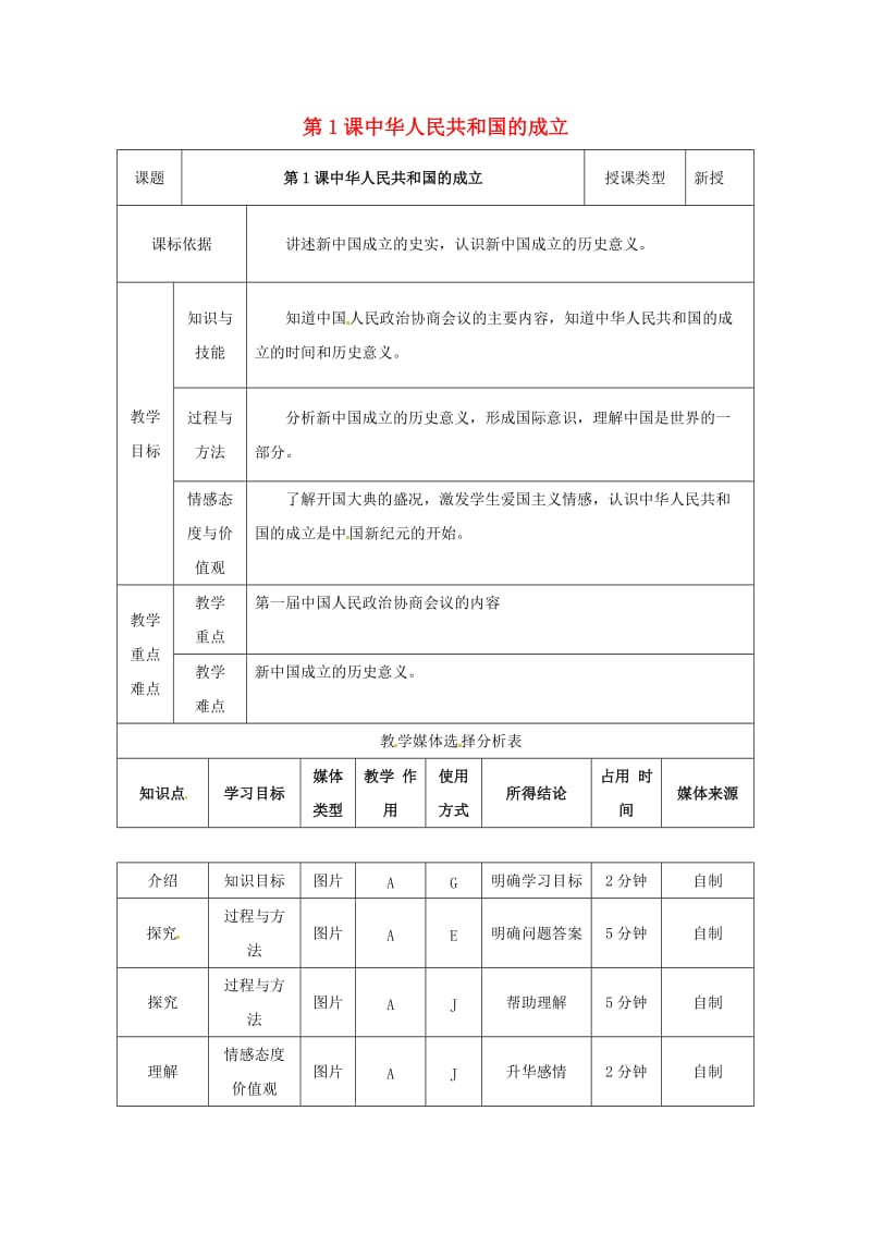 八年级历史下册 第一单元 走向社会主义 第1课 中华人民共和国成立教案2 北师大版.doc_第1页