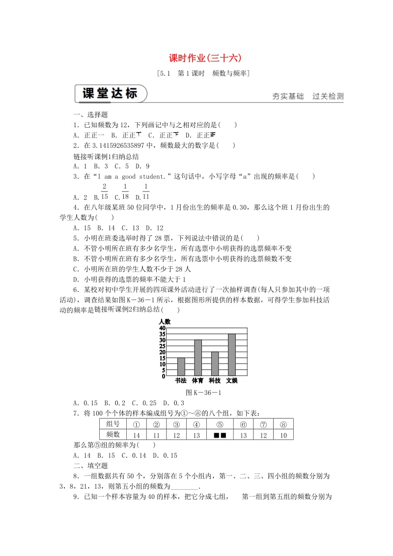 2019年春八年级数学下册 第5章 数据的频数分布 5.1 频数与频率 第1课时 频数与频率练习 （新版）湘教版.doc_第1页