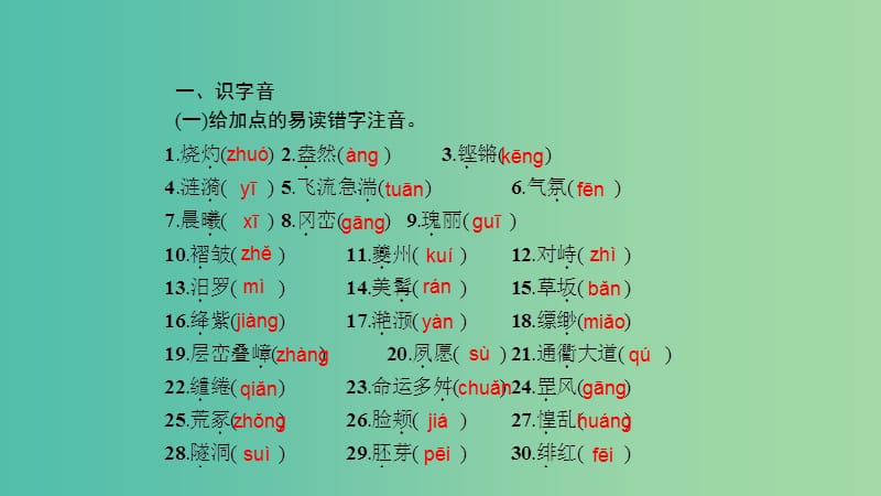 浙江省2020版高考语文一轮复习 教材梳理 现代文课件（必修3）.ppt_第2页