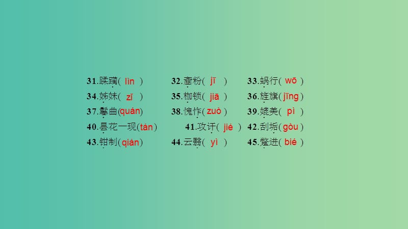 浙江省2020版高考语文一轮复习 教材梳理 现代文课件（必修3）.ppt_第3页