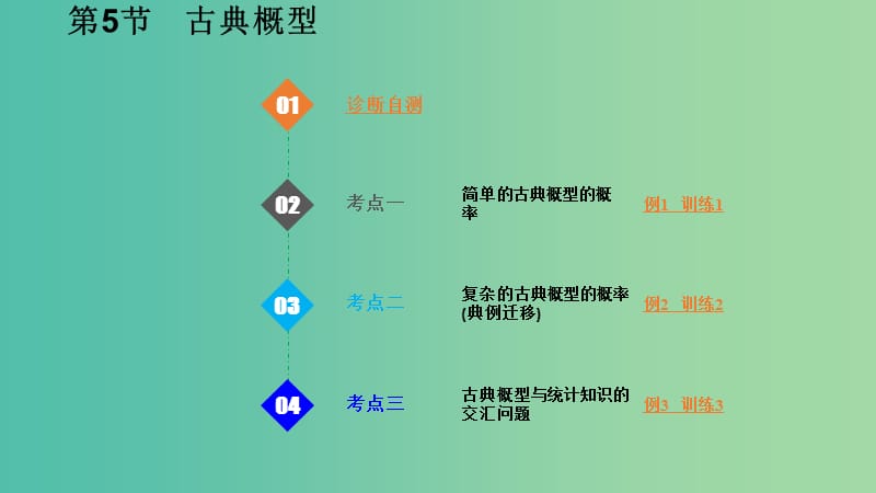 2020版高考數(shù)學(xué)一輪總復(fù)習(xí) 第十一章 概率與統(tǒng)計(jì) 第5節(jié) 古典概型課件.ppt_第1頁