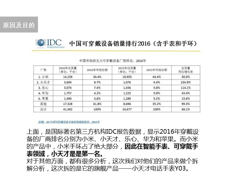 小天才电话手表Y03拆机解析报告.ppt_第3页