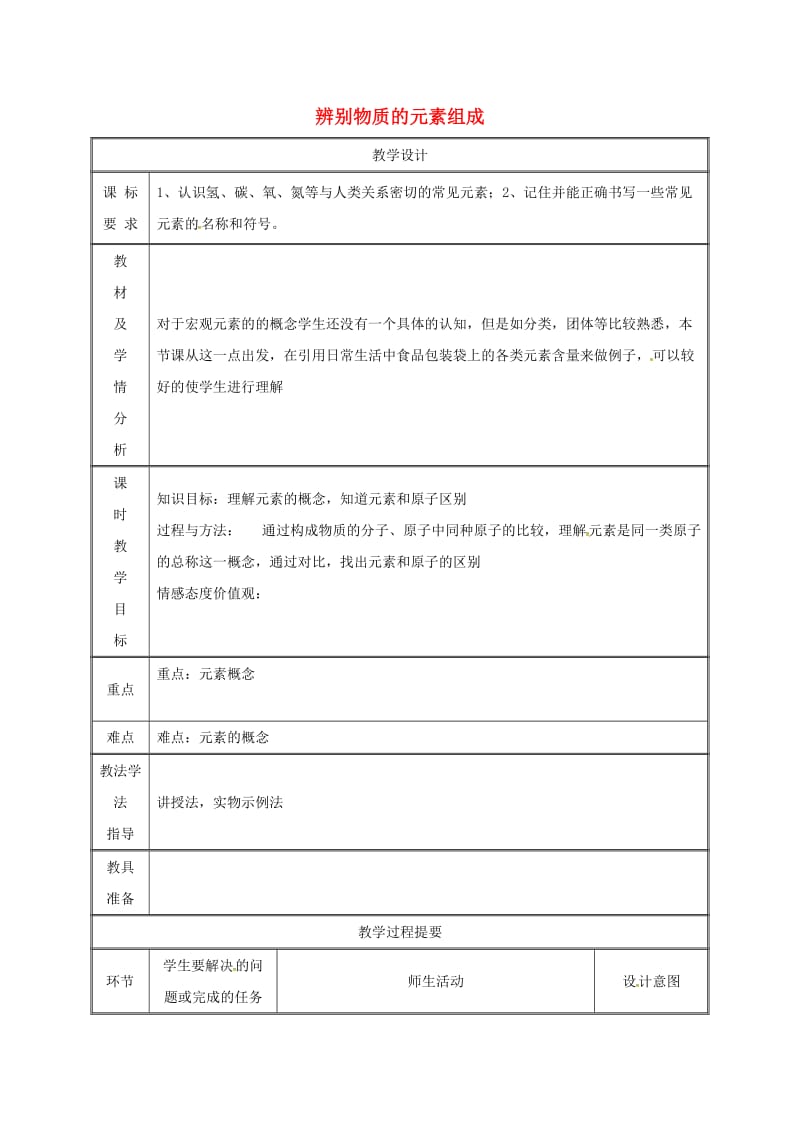 九年级化学上册 第2章 空气、物质的构成 2.4 辨别物质的元素组成（第1课时）教案 粤教版.doc_第1页