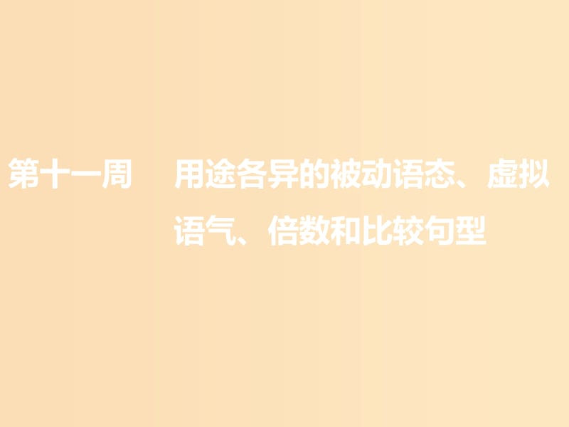 （浙江专版）2020版高考英语一轮复习 循序写作 第二步 用高级表达增分 第十一周 用途各异的被动语态、虚拟语气、倍数和比较句型课件 新人教版.ppt_第1页