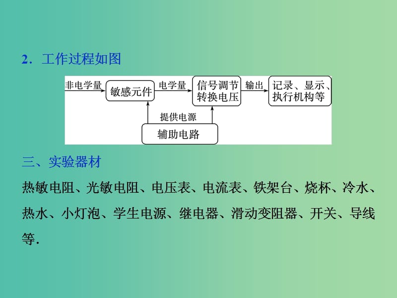 2020版高考物理大一轮复习 第十一章 交变电流 传感器 5 实验十二 传感器的简单使用课件.ppt_第3页