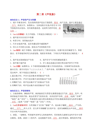 2019年中考物理總復習 效果跟蹤檢測 第2章 聲現象.doc