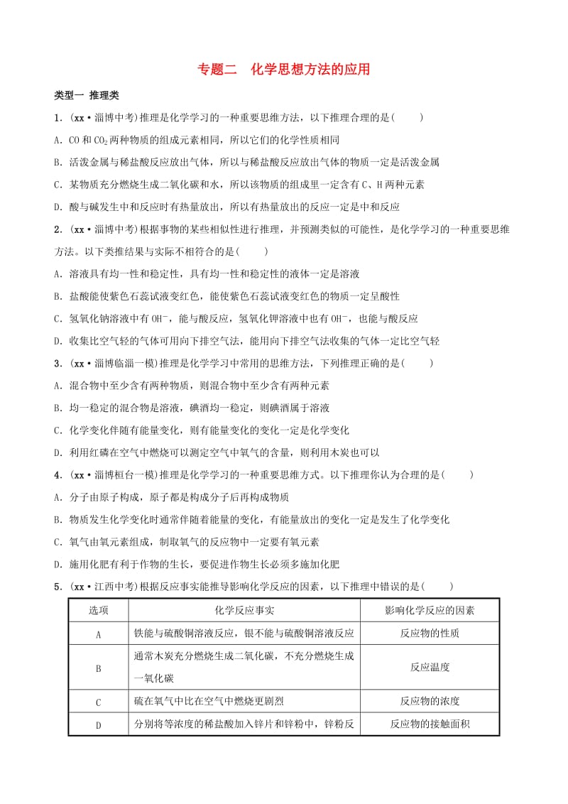 淄博专版2019届中考化学复习第2部分专题类型突破专题二化学思想方法的应用练习.doc_第1页