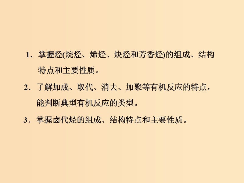 （江苏专版）2020版高考化学一轮复习 专题七 第二十六讲 烃和卤代烃课件.ppt_第3页