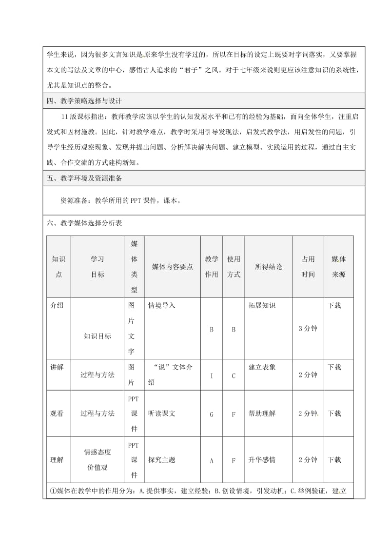 2019版七年级语文下册第四单元第16课爱莲说教学设计新人教版.doc_第2页