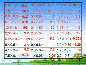 小數(shù)乘除法口算訓(xùn)練.ppt