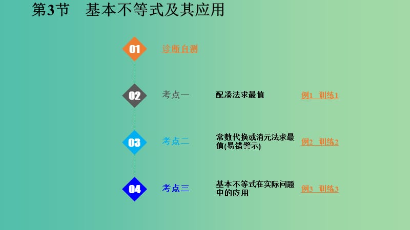 2020版高考數(shù)學(xué)一輪總復(fù)習(xí) 第七章 不等式 第3節(jié) 基本不等式及其應(yīng)用課件.ppt_第1頁