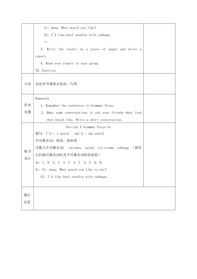 七年级英语下册Unit10I’dlikesomenoodles第2课时SectionAGrammarFocus-3c教案新版人教新目标版.doc_第3页