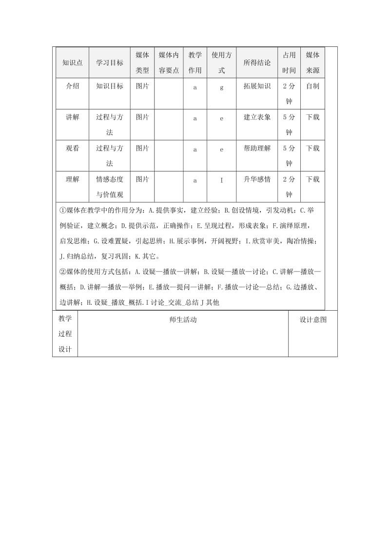 2019版七年级生物上册 3.2.1种子的萌发教案1 （新版）新人教版.doc_第2页