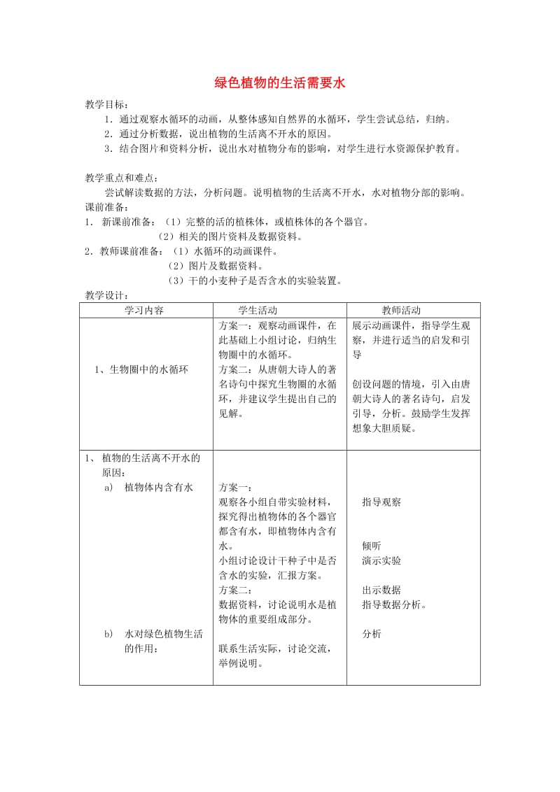 七年级生物上册 3.3.1 绿色植物的生活需要水教案3 （新版）新人教版.doc_第1页