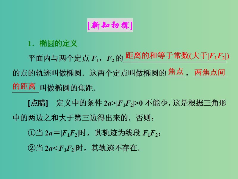 （浙江专版）2018年高中数学 第二章 圆锥曲线与方程 2.2.1 椭圆及其标准方程课件 新人教A版选修2-1.ppt_第2页