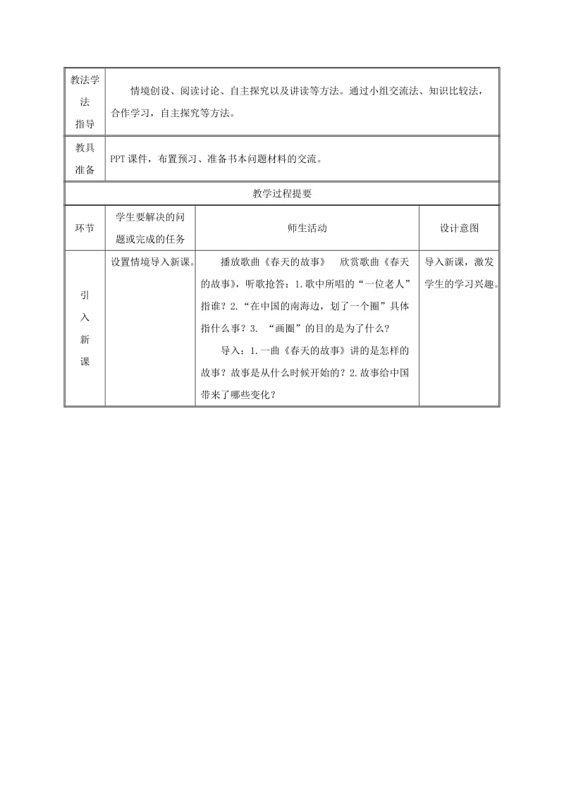 九年级政治全册 第三单元 关注国家的发展 第6课 走强国富民之路 第二框 讲述春天的故事教案 鲁教版.doc_第2页