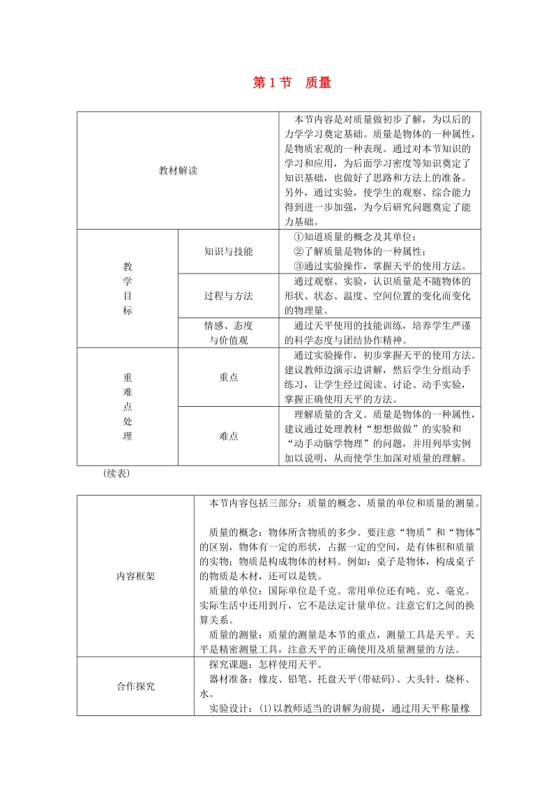 八年级物理上册 6.1质量教案 （新版）新人教版.doc_第1页