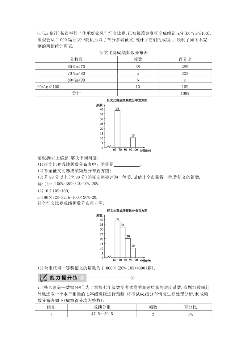 2019年春七年级数学下册 第十章 数据的收集、整理与描述 10.2 直方图练习 （新版）新人教版.doc_第2页