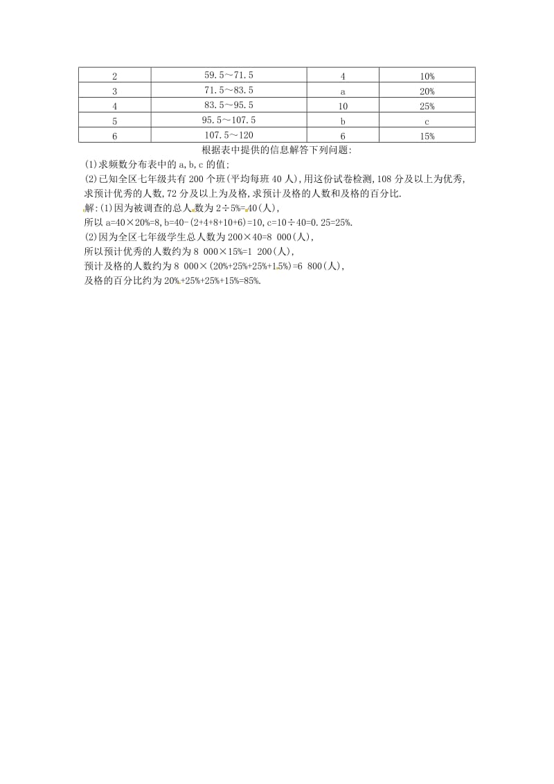 2019年春七年级数学下册 第十章 数据的收集、整理与描述 10.2 直方图练习 （新版）新人教版.doc_第3页