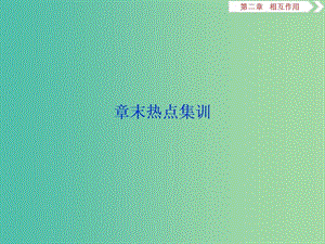 2020版高考物理大一輪復(fù)習(xí) 第二章 相互作用 11 章末熱點(diǎn)集訓(xùn)課件.ppt