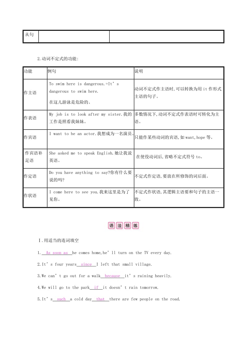 2019春九年级英语下册 Module 7 English for you and me模块语法专练课时作业 （新版）外研版.doc_第2页