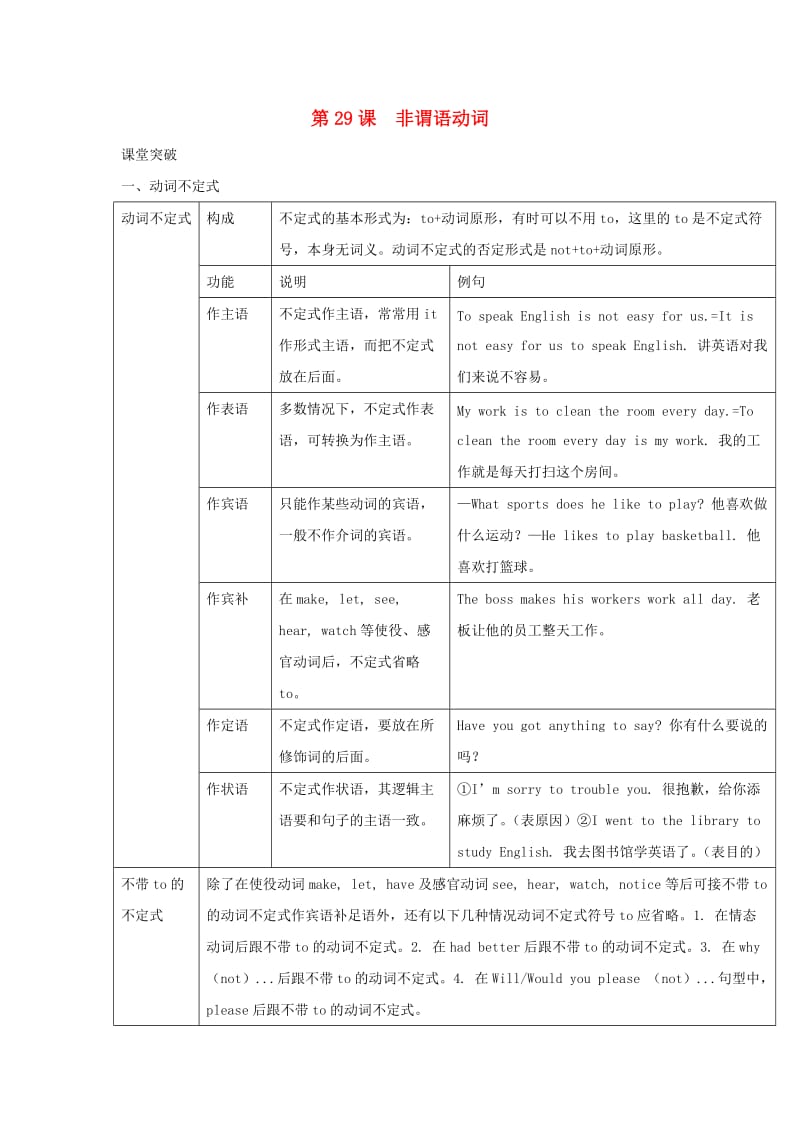 2019届中考英语二轮复习 知识讲与练 第29课 非谓语动词试题.doc_第1页