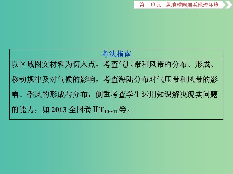 2019版高考地理一轮复习第2章从地球圈层看地理环境第8讲全球的气压带与风带课件鲁教版.ppt_第3页