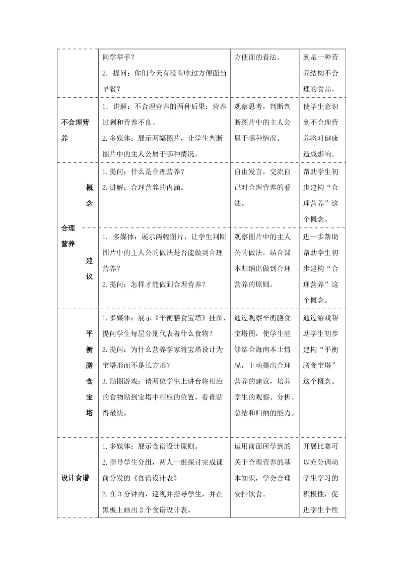 七年级生物下册 4.2.3《合理营养与食品安全》教案2 （新版）新人教版.doc_第2页