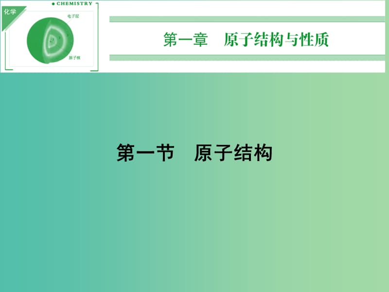 高中化學 1.1原子結(jié)構(gòu)課件 新人教版選修3.ppt_第1頁