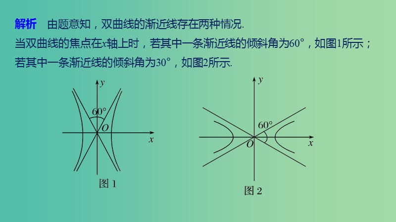 2020版高中数学 第二章 圆锥曲线与方程 微专题突破二 离心率的求法课件 新人教B版选修1 -1.ppt_第3页