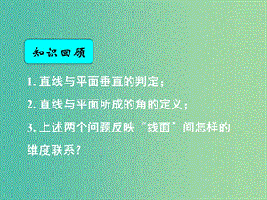 高中數(shù)學 2.3.2平面與平面垂直的判定課件 新人教A版必修2.ppt