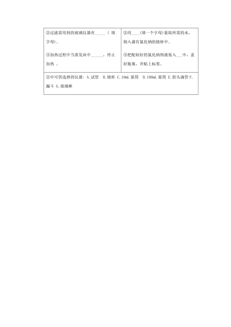 中考化学真题分类汇编 3 化学实验与探究 考点15 化学实验常用仪器和基本操作 1实验操作 3填空题.doc_第2页